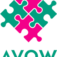 (AVOW)  - Hyb Cymunedol Gwersyllt